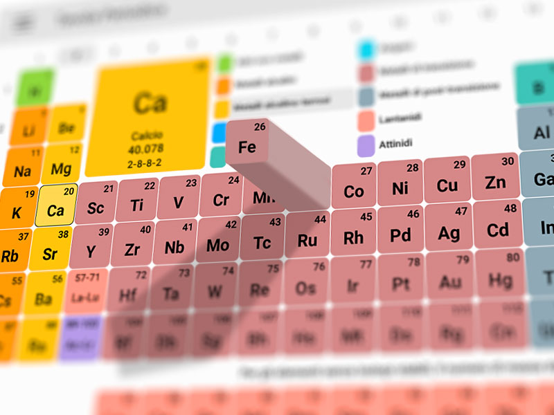 Iron metabolism disorders: the gene behind hereditary Hemochromatosis is key to preventive diagnosis